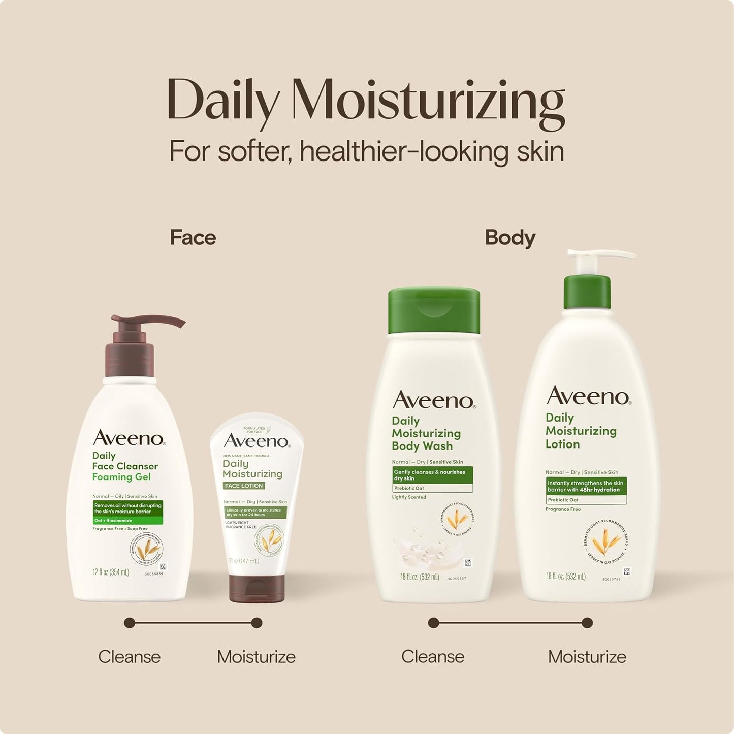 Aveeno Daily Moisturizing Body Lotion for Normal to Dry Skin, Moisturizer with Soothing Prebiotic Oat, Non Greasy, Non Comedogenic, Fragrance Free Body Lotion for Women & Men, 18 Fl Oz