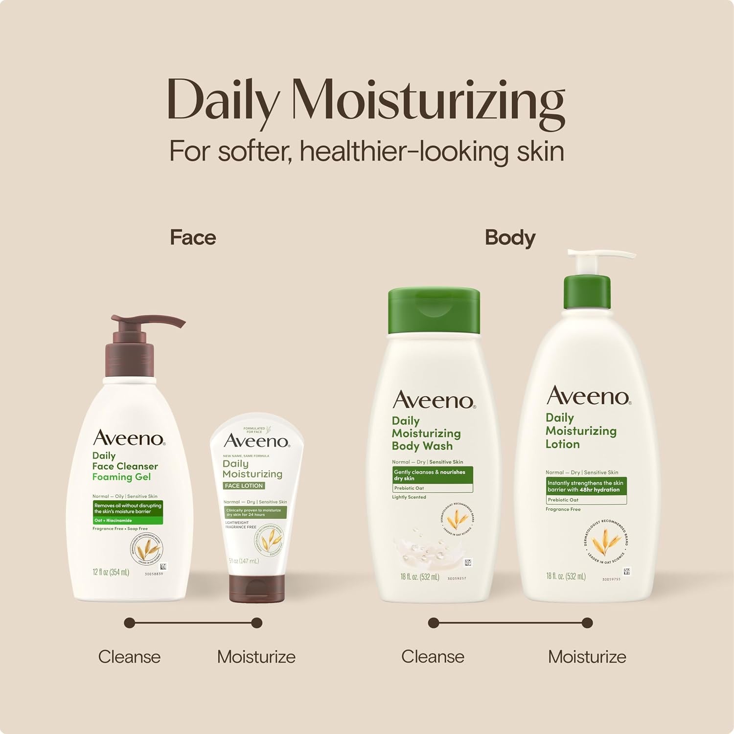 Aveeno Daily Moisturizing Body Lotion for Normal to Dry Skin, Moisturizer with Soothing Prebiotic Oat, Non Greasy, Non Comedogenic, Fragrance Free Body Lotion for Women & Men, 18 Fl Oz