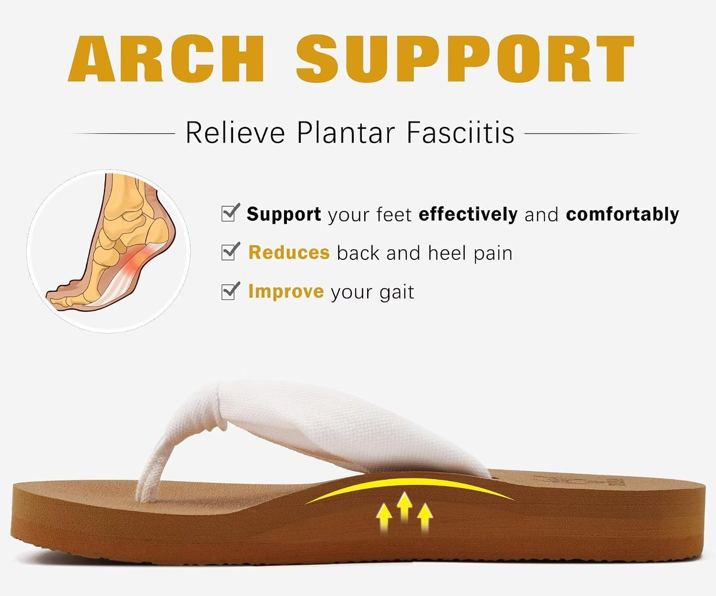 Flip Flops for Women with Arch Support Summer Beach Thong Sandals | Comfortable Yoga Mat Walking Shoes Cushion Slip on Casual Outfits Indoor Outdoor