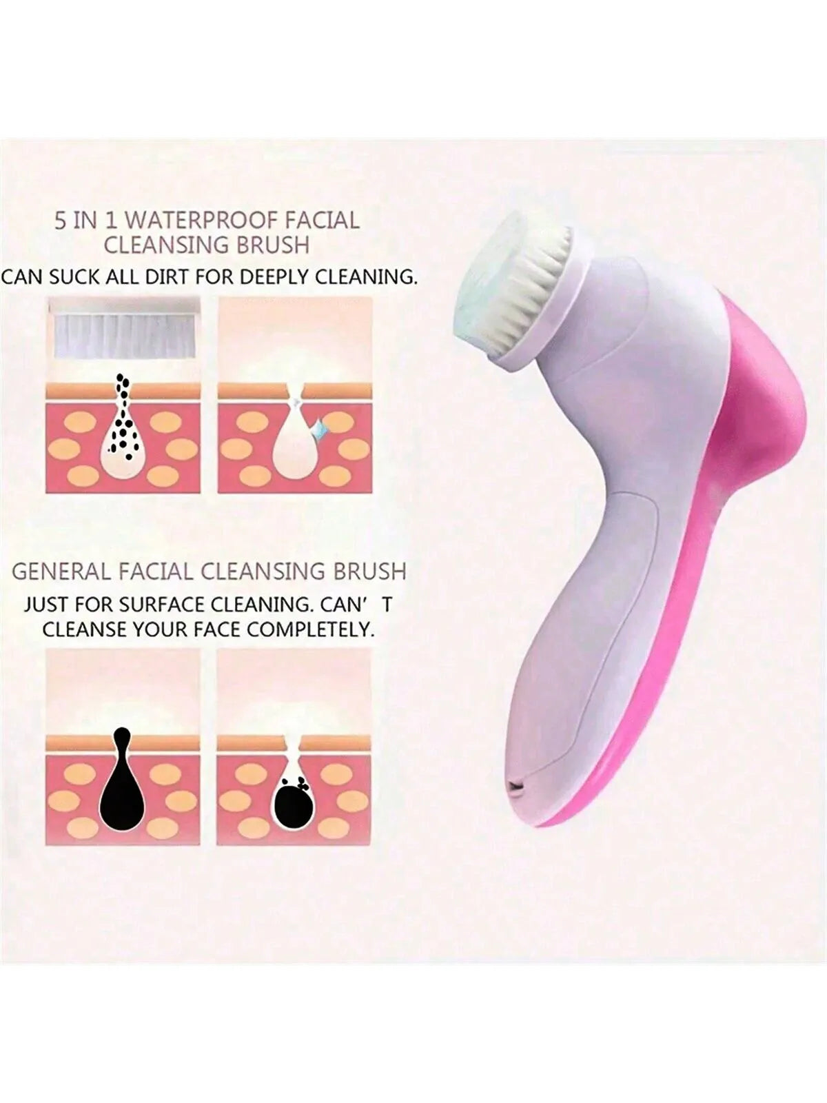 2026 Electric Facial Cleaner 5 in 1 Face Cleansing Brush Wash Machine Spa Skin Care Massager Battery-Powered（Without Battery）